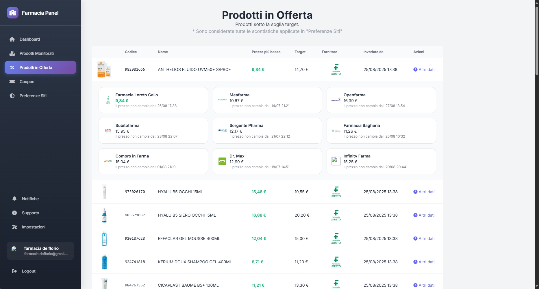 Progetto Pharma Scanner - Backend Developer & Data Automation